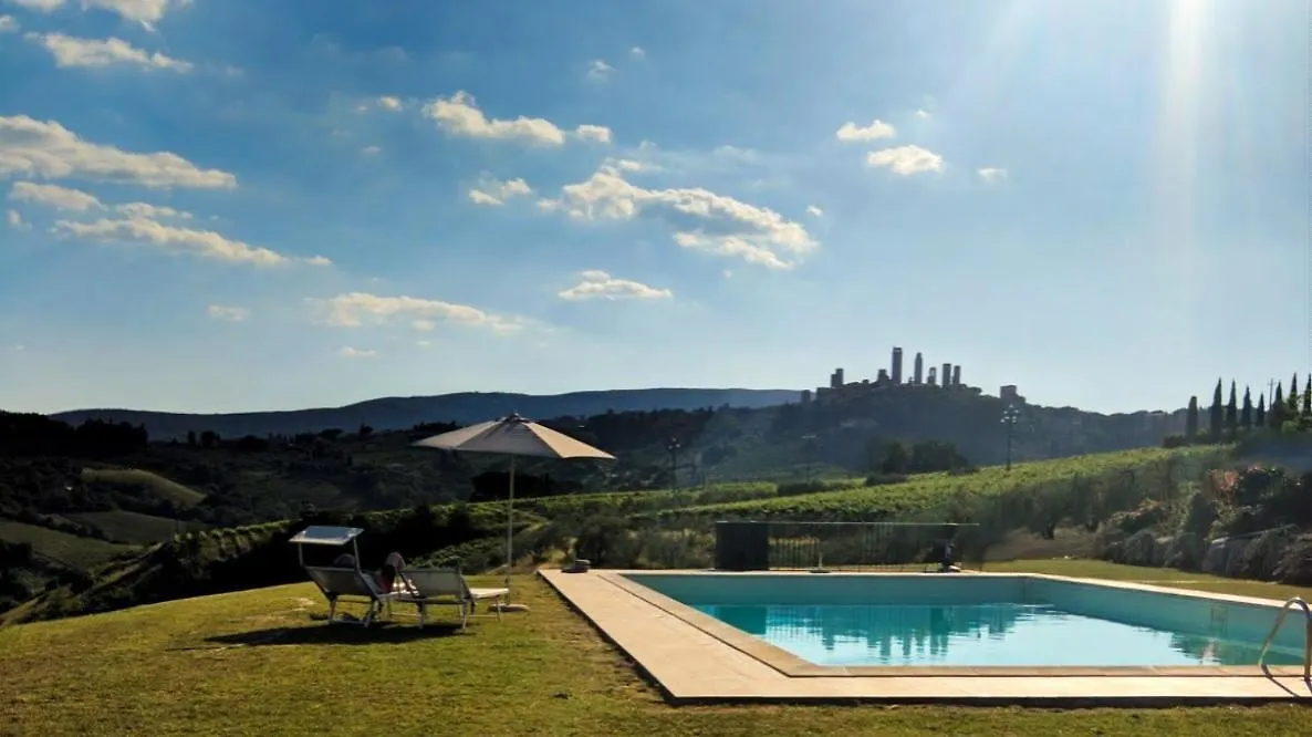 Apartamento Casa Il Pozzo San Gimignano