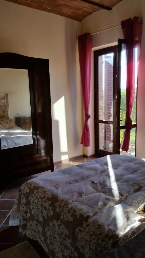 Апартаменты Casa Il Pozzo Сан-Джиминьяно 0*,
